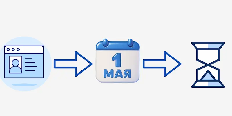 сайтом нужно постоянно заниматься