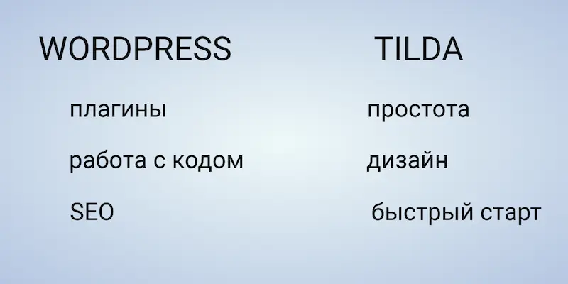 Возможности платформ wordpress и tilda отличаются