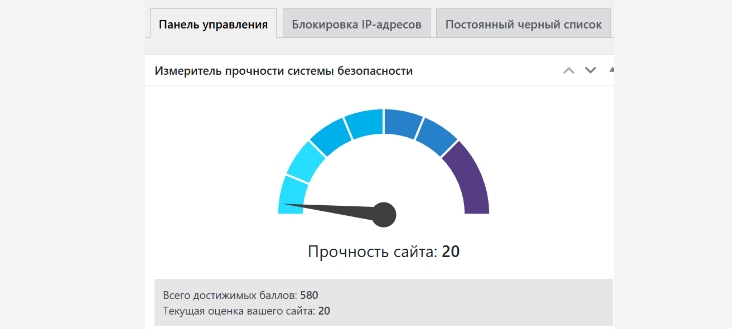 Плагины безопасности WordPress